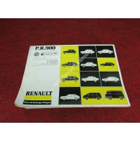 CATALOGO RENAULT 1991 7711091917