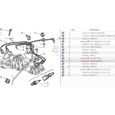 CAVO ELETTRICO ACCENSIONE MOTORE ALFA 33 CARB  ALFA SUD SPRINT 60584128-0