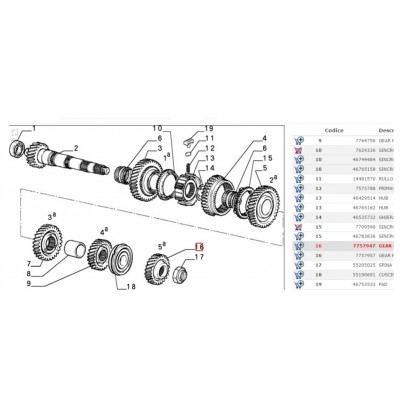 INGRANAGGIO 5 MARCIA FIAT - ALFA ROMEO GTV - SPIDER - 155 - LANCIA DELTA 7757947-2